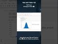 Data Visualization using Python Matplotlib Library | Data Science | #datascience #dataanalytics