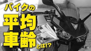 2018年（平成30年）バイクの平均車齢とは！？byYSP横浜戸塚