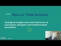 Unit 4  Earth Systems and Resources
