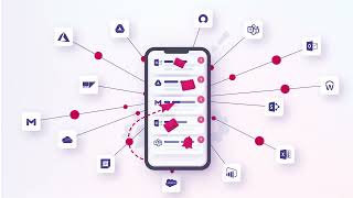 Enhance internal communication with Workai - the Employee Experience platform