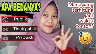 PERBEDAAN SETTING VIDEO PUBLIK, TIDAK PUBLIK, PRIBADI