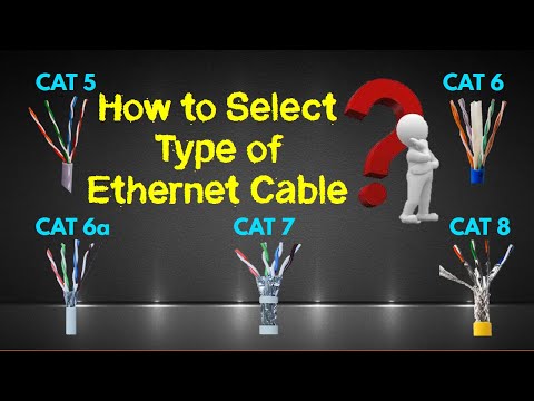 Сравнение кабелей Ethernet CAT5, CAT6, CAT7 и CAT8. Типы сетевых кабелей.