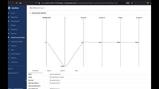 Kubeflow Hyperparameter Tuning: Kaggle's OpenVaccine Notebook