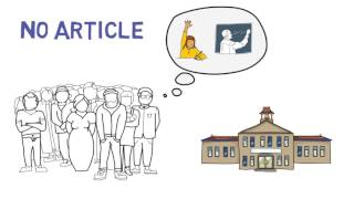 a/an, the, no article - How to Use Articles