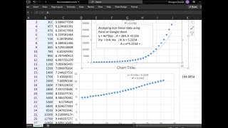 How to Linearize data using Excel or Google sheet ? COVID-19 spread as an example