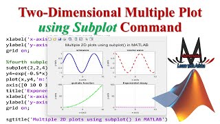 How to Create 2D Subplots in MATLAB | Step-by-Step Tutorial