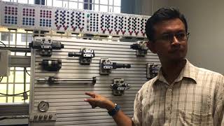 Lab Basic Hydraulic