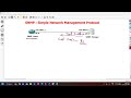 snmp theory practical simple network management protocol details how snmp works