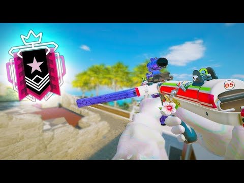 Rank Highlights Youtube