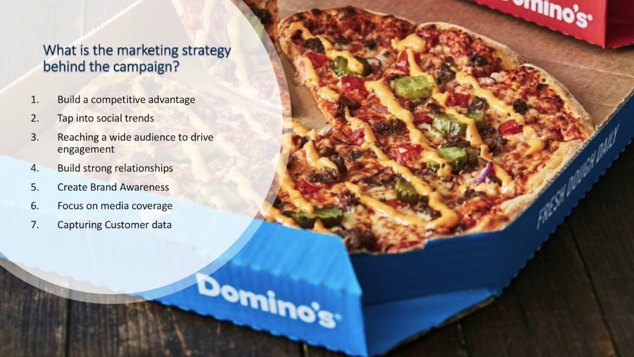 Publish Dominos Anyware Campaign - YouTube