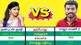 ஸ்ரேயா அஞ்சன் vs சித்து சித்| shreya anchan vs sidhu sid tamil comparison