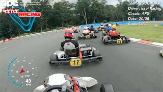 いきなりナイトレース！　2020 APG Endurance Series Rd.03 Final　2020APG耐久シリーズ第3戦決勝