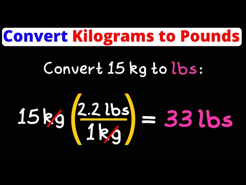 Convert Kg to Lbs Kilograms to Pounds Dimensional Analysis Eat Pi
