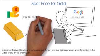 how to calculate cash Value of Gold (scrap gold) Tutorial, Calculate gold value