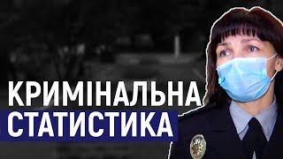 На Житомирщині на новорічних вихідних зареєстрували два замахи на вбивство і майже 2000 звернень