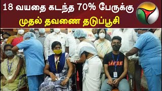 18 வயதை கடந்த 70% பேருக்கு முதல் தவணை தடுப்பூசி