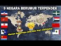 9 NEGARA dengan UMUR TERPENDEK di dunia. No 1 hanya beberapa jam merdeka?