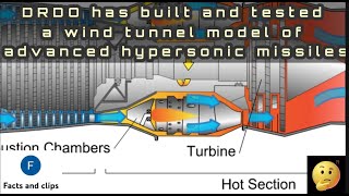 DRDO has built and tested a wind tunnel model of advanced hypersonic missiles #knowledge