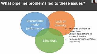 Growing Diversity in Data Science   Charreau Bell, Ph D