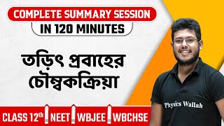 MAGNETIC EFFECT OF CURRENT | Summary বাংলায় | Physics | Class 12/NEET/WBJEE/WBCHSE