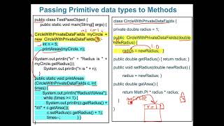 Java Programming – Chapter 9: Objects and Classes (OOP Concepts Explained) Part 7