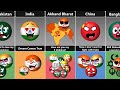 If India Suddenly Change Into Akhand Bharat [Countryballs]