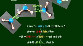 化学基礎　水素結合