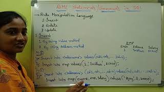 SQL||DML Commands or Statements used in SQL||SQL Both in Telugu And English||Telugu Scit Tutorial