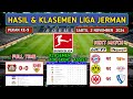 Hasil Liga Jerman Tadi Malam ~ LEVERKUSEN vs STUTTGART | Klasemen Terbaru BUNDESLIGA