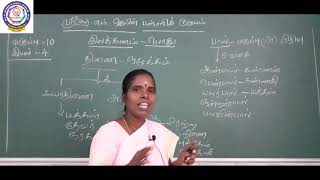 பத்தாம்வகுப்பு - தமிழ் - இலக்கணம்  - பொது  பகுதி  1