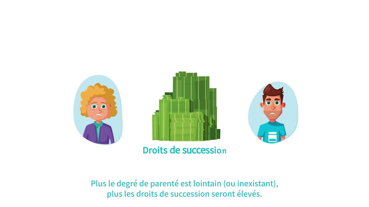 Droits Successions Versus Droits De Donation ... Qu'est-ce Qui Est Le ...