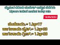 mysuru tarkari market today rate. 16 06 2023 ಮೈಸೂರು ತರಕಾರಿ ಮಾರ್ಕೆಟ್ ಇವತ್ತಿನ ಬೆಲೆಗಳು.