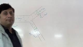 Mechanical properties of Fluids: Leecture:08