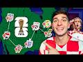 MY WORLD CUP 2026 PLANS 🇺🇸🇲🇽🇨🇦