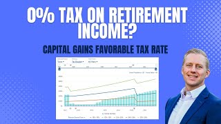 Mastering Tax Strategies: Retirement Income at the 0% Federal Tax Rate