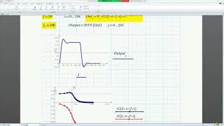 Mathcad Prime 7 Fourier-16 (FFT visualization of Fourier spectra and low and high-pass filtering.)