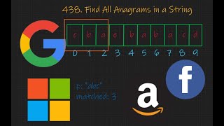 Find All Anagrams in a String - Sliding Window - Leetcode 438 - Python and Java