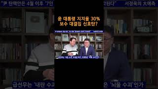 [송국건TV] 윤 대통령 지지율 30%, 보수 대결집 신호탄?