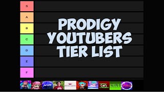 Ranking Prodigy YouTubers!!! (Tier List)