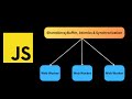 Javascript: SharedArrayBuffer, Atomics & Synchronization  #multithreading