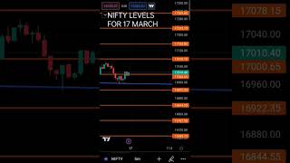 NIFTY AND BANKNIFTY LEVELS FOR 17 MARCH #banknifty #nifty #intraday #algotrading #options #charts