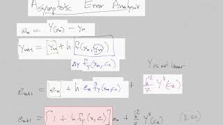 Asymptotic Error in the Euler Method