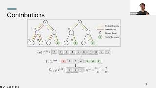 Learning and fine-tuning a generic value-selection heuristic inside a constraint programming solver