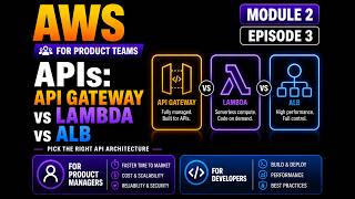 API Gateway vs Lambda vs ALB: AWS API Architecture Explained for Product Teams M2E3