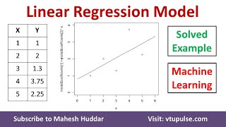 Simple Linear Regression Model – Solved Numerical Example by Dr. Mahesh Huddar