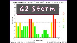 Early arrival of solar storm.. G2 conditions reached. Quiet earthquake activity globally.. 3/13/2022