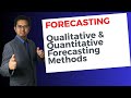 Chapter 5a: Forecasting - Process of making predictions based on past and present data