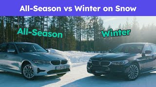 Michelin vs Pirelli - BEST All-Season vs BEST Winter Tyre Test 2022/23