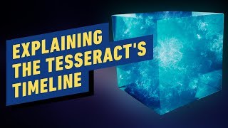 Explaining the Confusing Tesseract Timeline