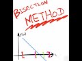 Bisection Method Example (Numerical Methods)